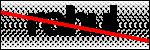 Text der identifiziert werden soll